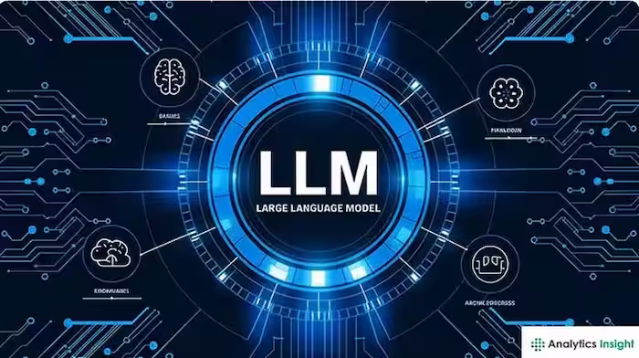 GenAI, LLMs & MLOps Integrated