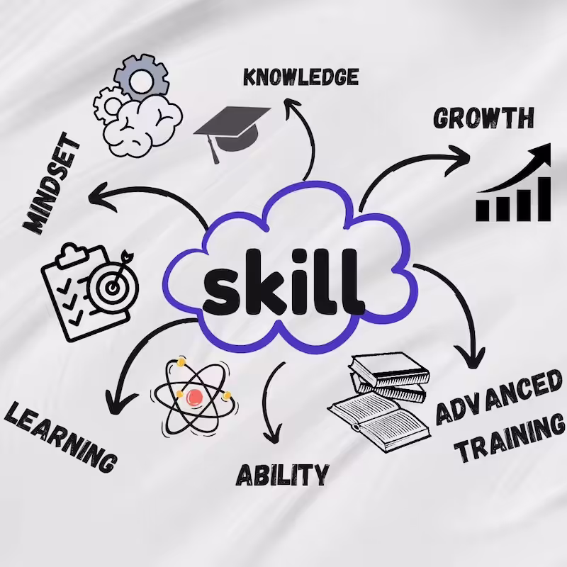 Top 5 Skills Employers Want from Data Science Certifications
